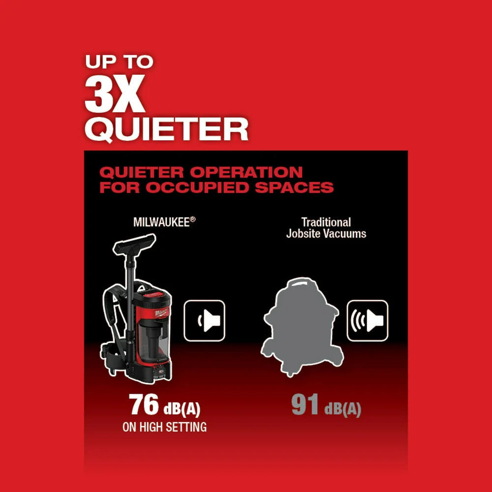 Milwaukee M18 FUEL Cordless 3-in-1 Backpack Vacuum - Tool Only - Image 6