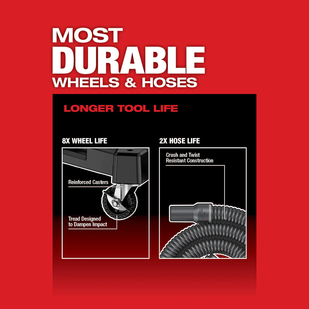 Milwaukee M18 FUEL 9 Gallon Dual-Battery Wet/Dry Vacuum - Tool Only - Image 6