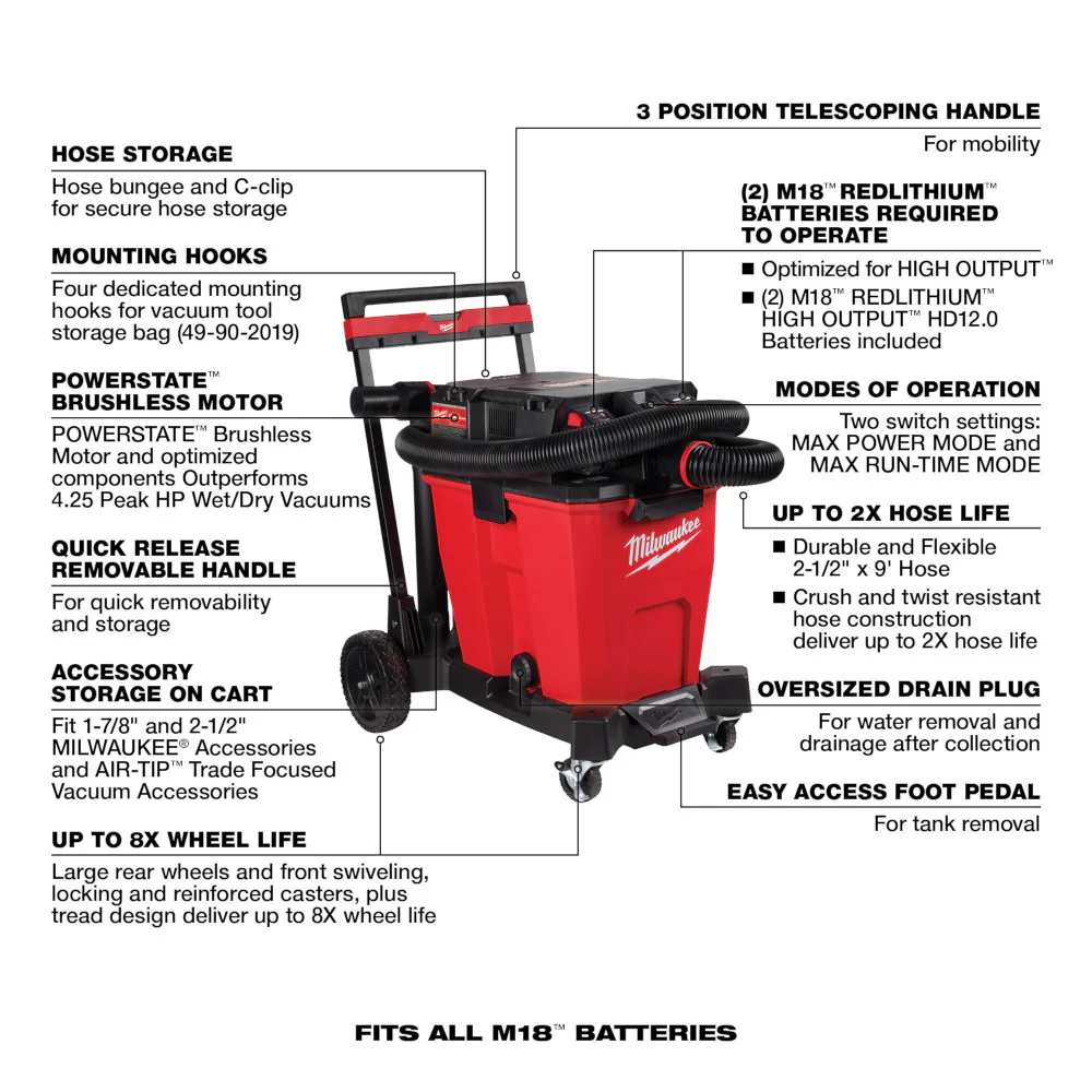 Milwaukee M18 FUEL™ 12 Gallon Dual Battery Wet/Dry Vacuum Kit - Image 8