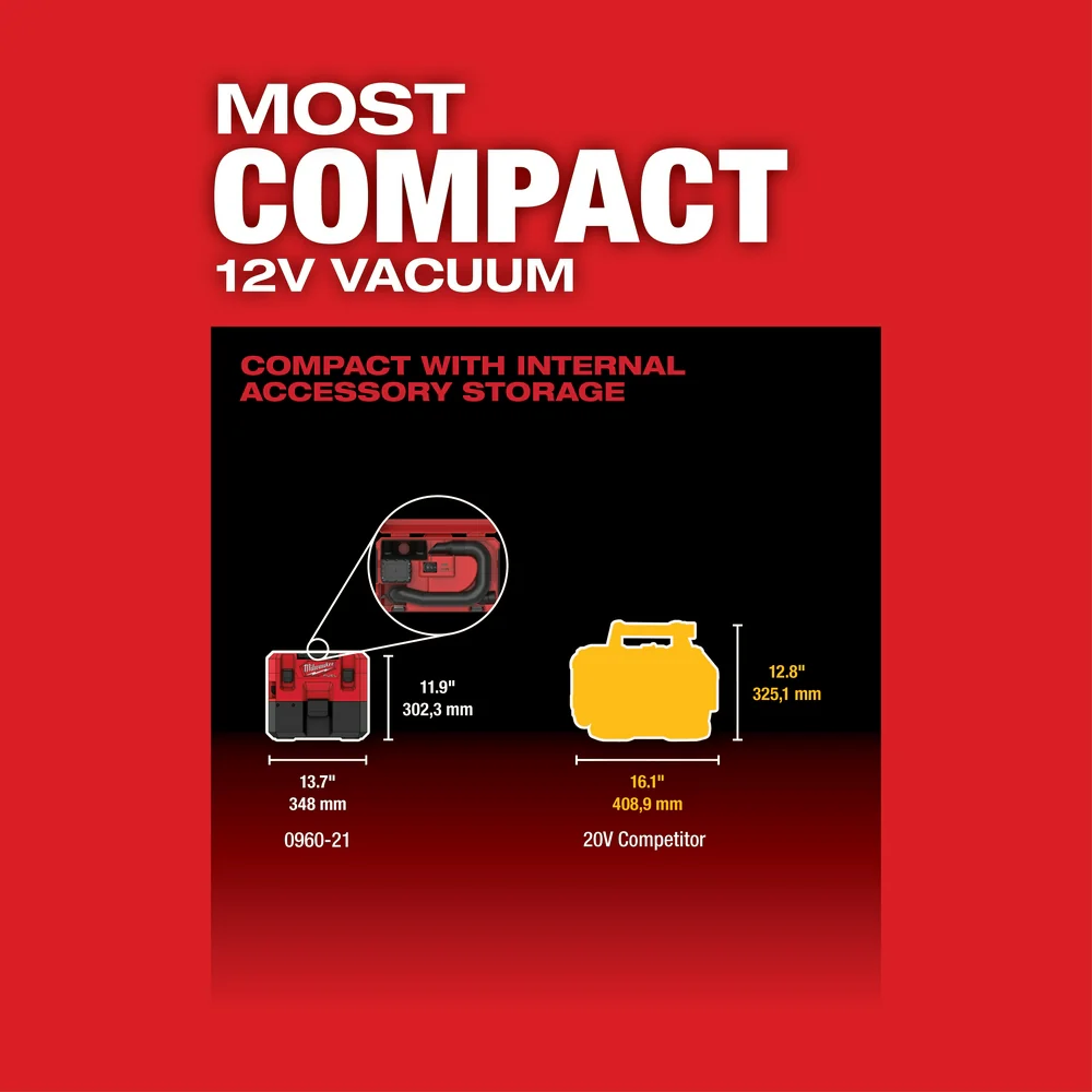 Milwaukee M12 FUEL Cordless 1.6 Gallon Wet/Dry Vacuum - Tool Only - Image 5