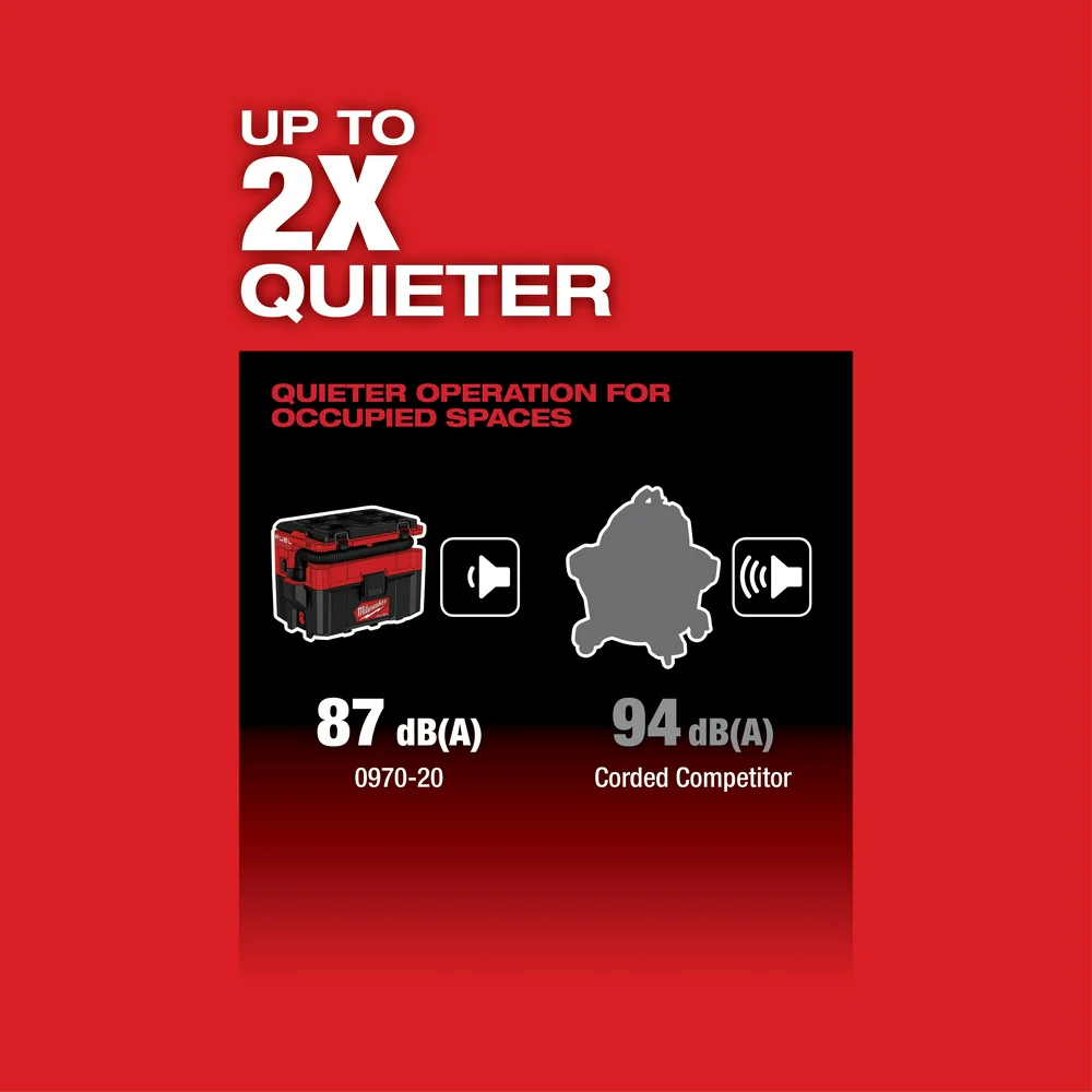 Milwaukee M18 FUEL Cordless PACKOUT 2.5 Gallon Wet/Dry Vacuum - Tool Only - Image 6