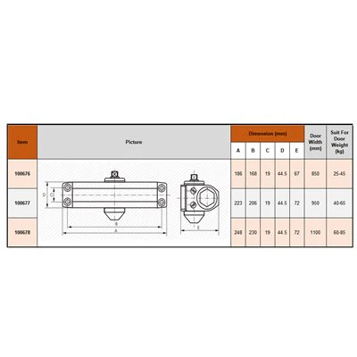 Heavy Duty Aluminum Door Closer - Image 2
