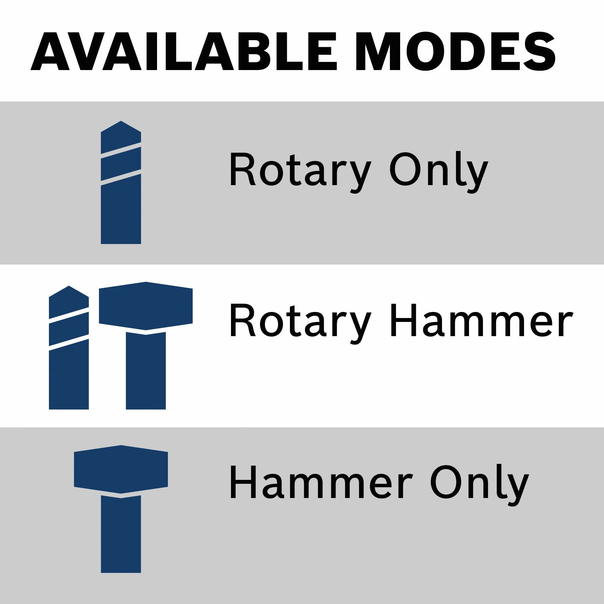 Bosch SDS Plus® Bulldog™ Xtreme 1" D-Handle Rotary Hammer - Image 4