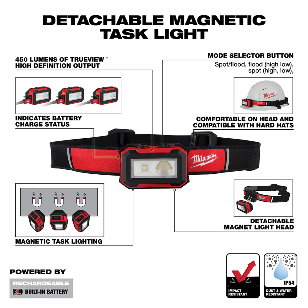 Milwaukee Rechargeable Magnetic Headlamp And Task Light - Image 3