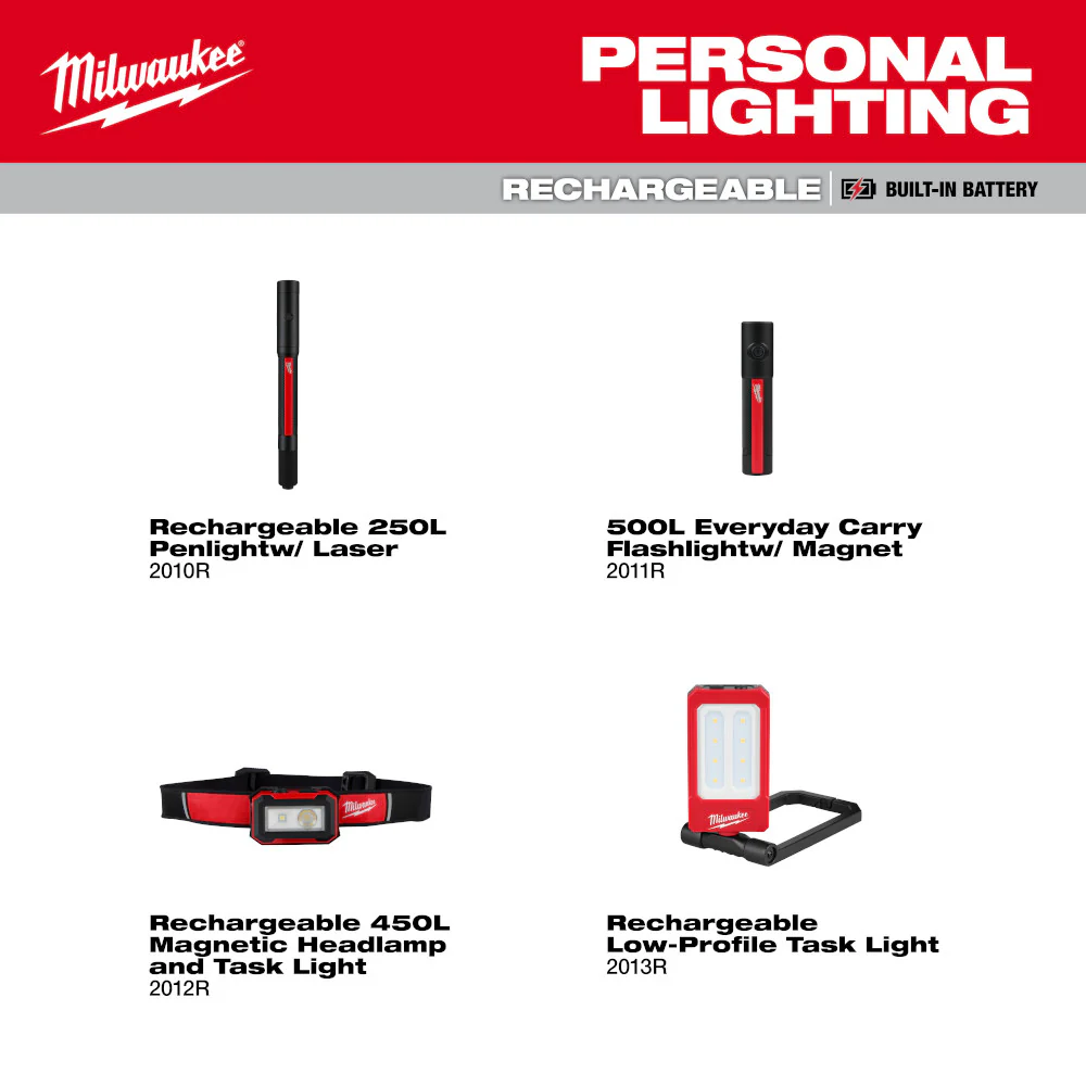 Milwaukee Rechargeable Low-Profile Magnetic Task Light - Image 14