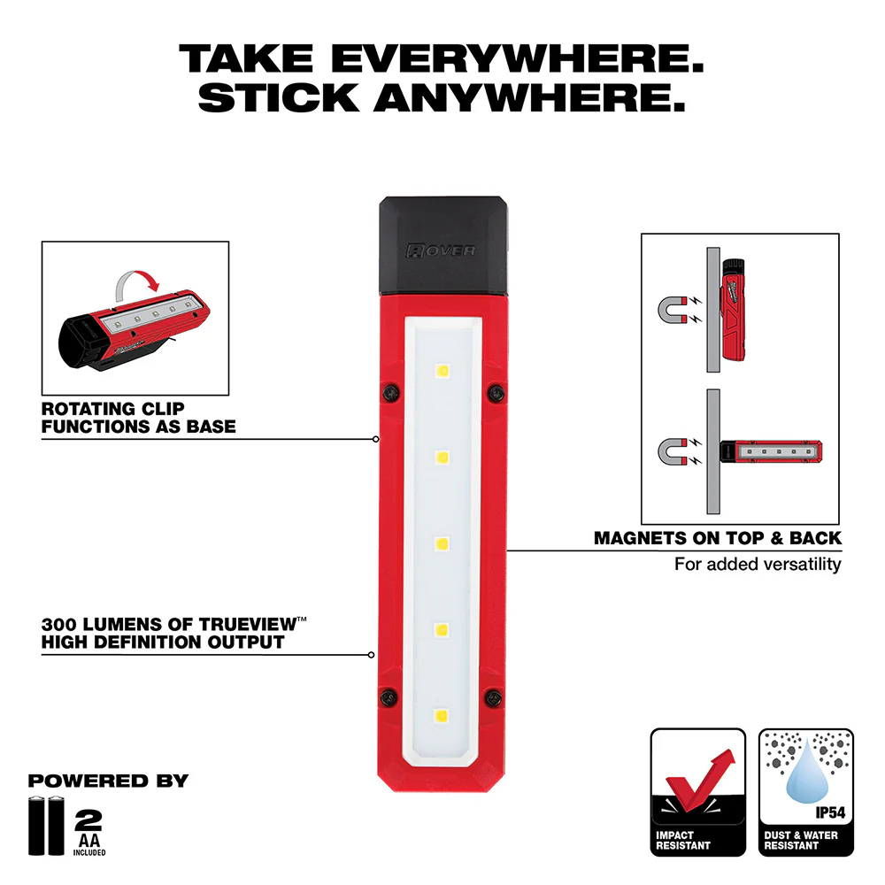 Milwaukee Rover Magnetic LED Flood Light - Image 3