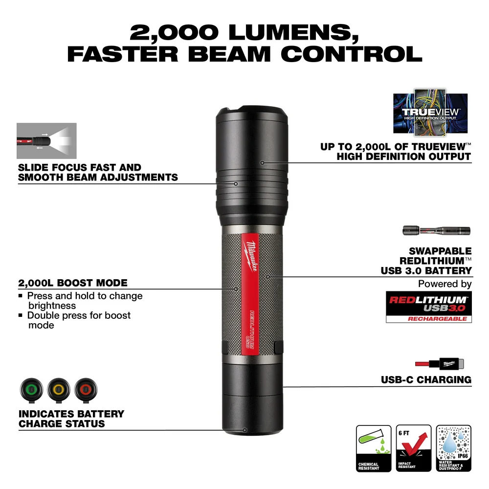 Milwaukee REDLITHIUM USB 2,000 Lumen Slide Focus Flashlight - Image 3