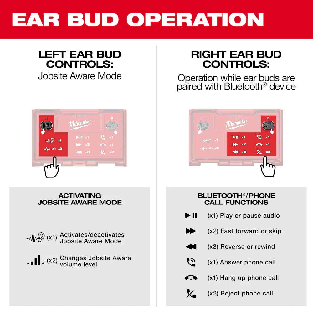 Milwaukee REDLITHIUM USB Bluetooth Jobsite Ear Buds - Image 13