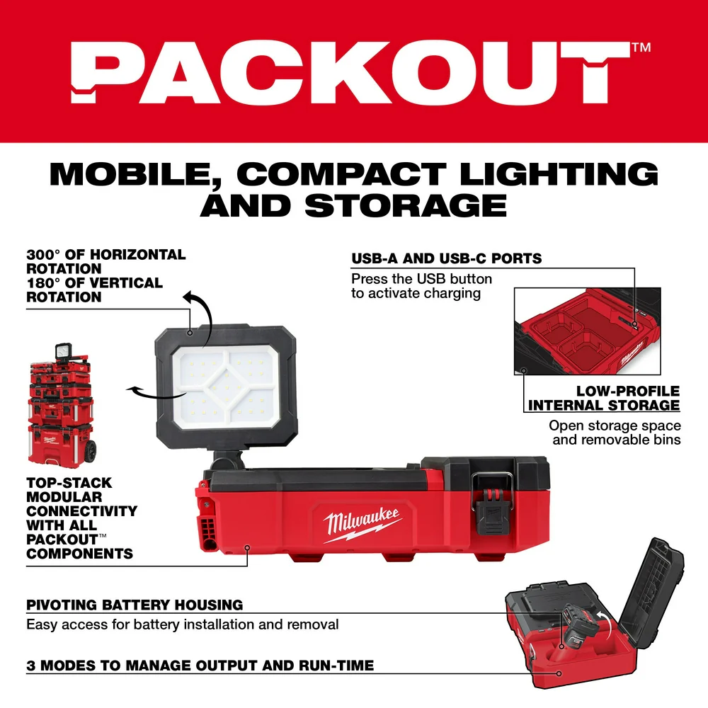 Milwaukee M12™ PACKOUT™ Flood Light w/ USB Charging - Image 2