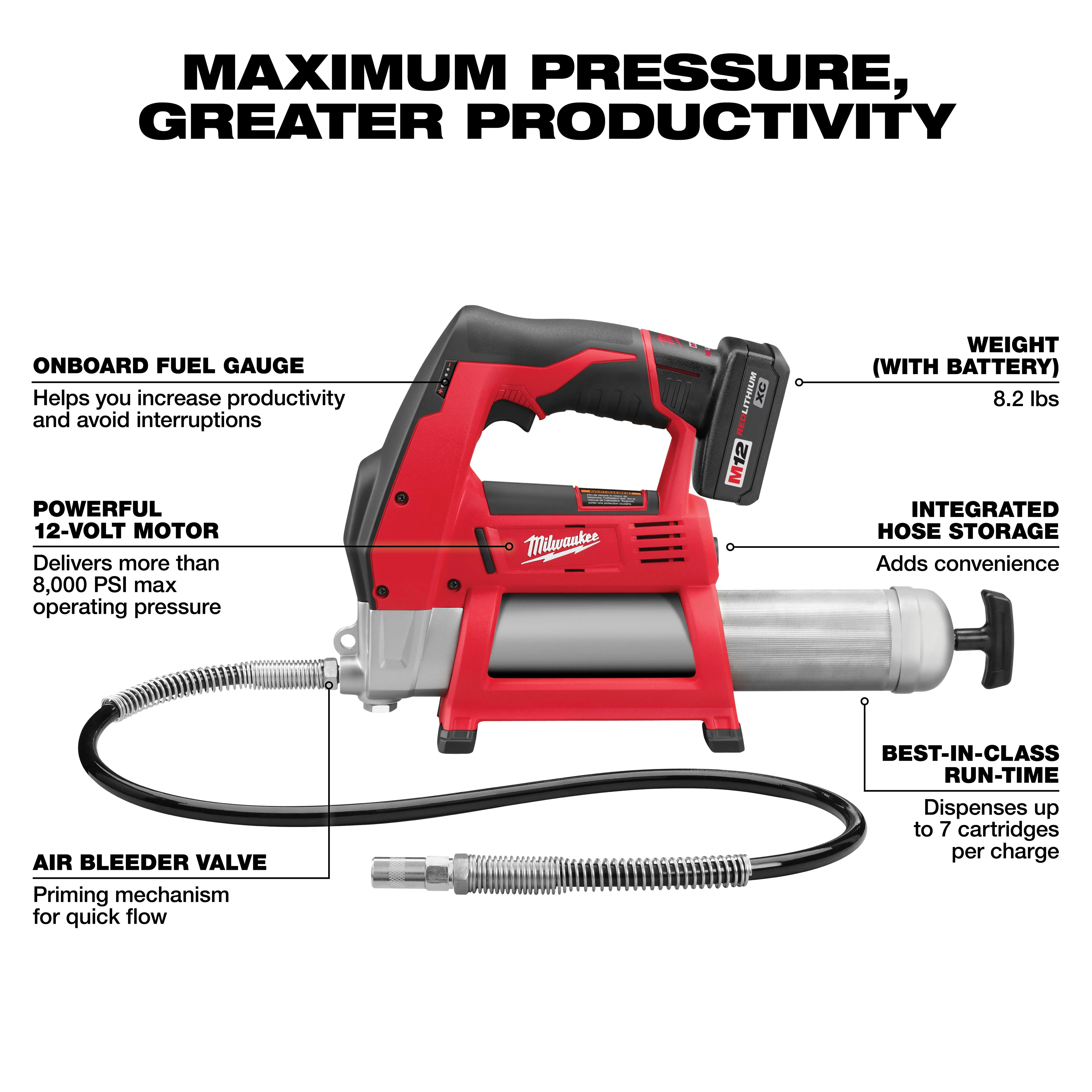 Milwaukee M12 Cordless Grease Gun Kit - Image 5