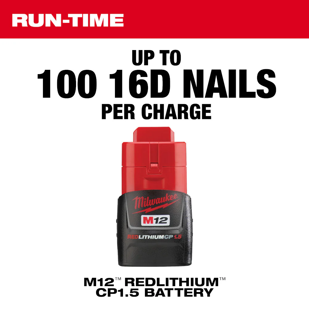 Milwaukee M12 Cordless Palm Nailer Kit - Image 4