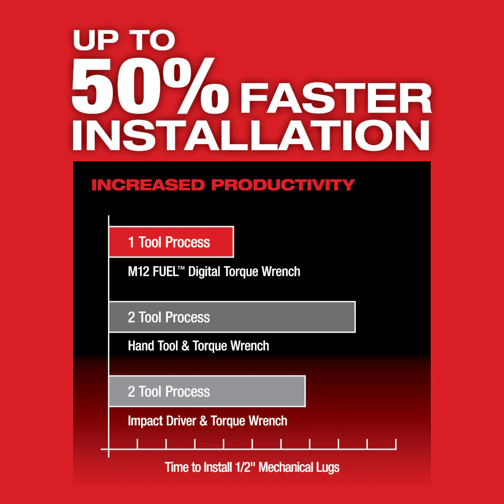 Milwaukee M12 FUEL™ 1/2" Digital Torque Wrench with ONE-KEY™ - Image 5