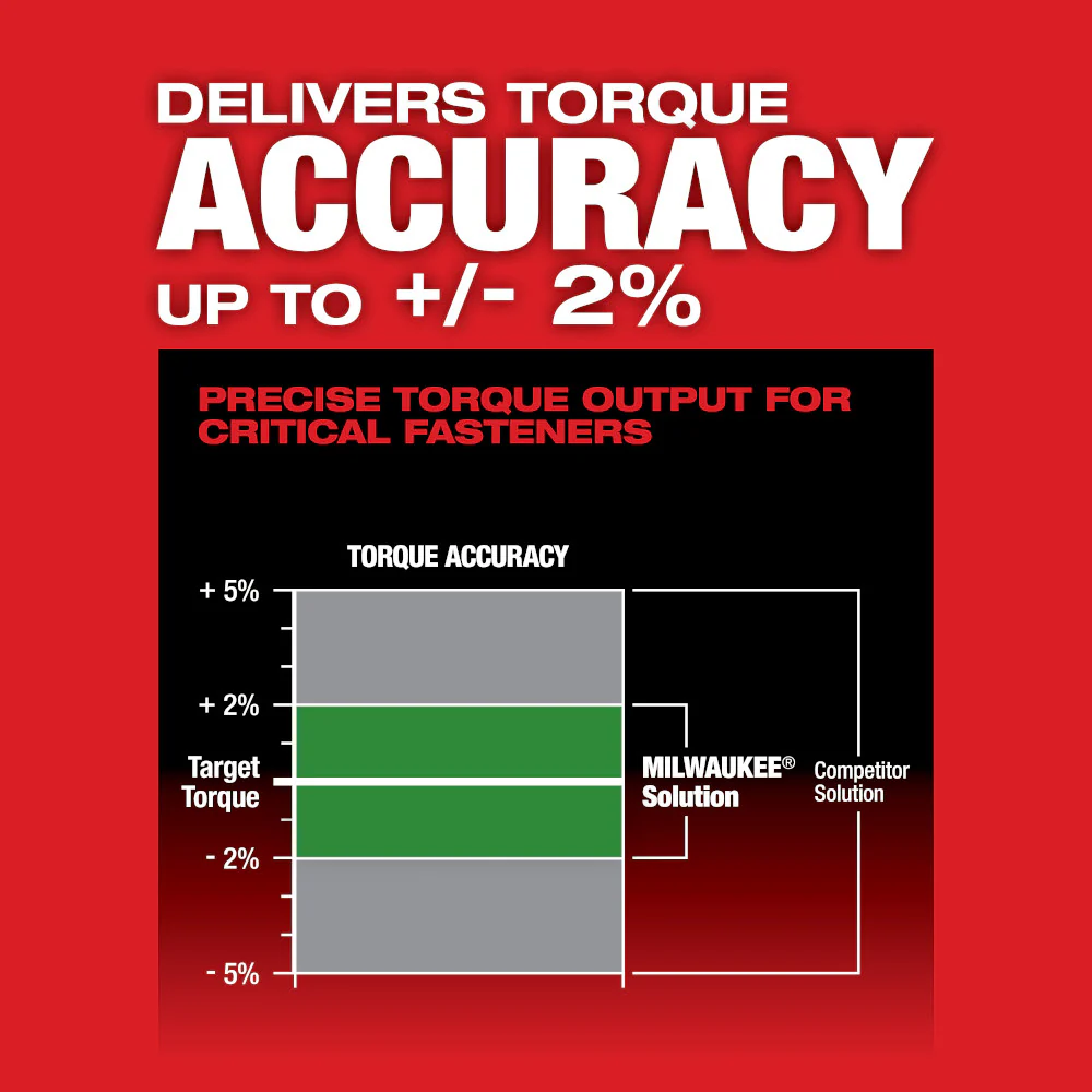 Milwaukee M12 FUEL™ 1/2" Digital Torque Wrench with ONE-KEY™ - Image 6