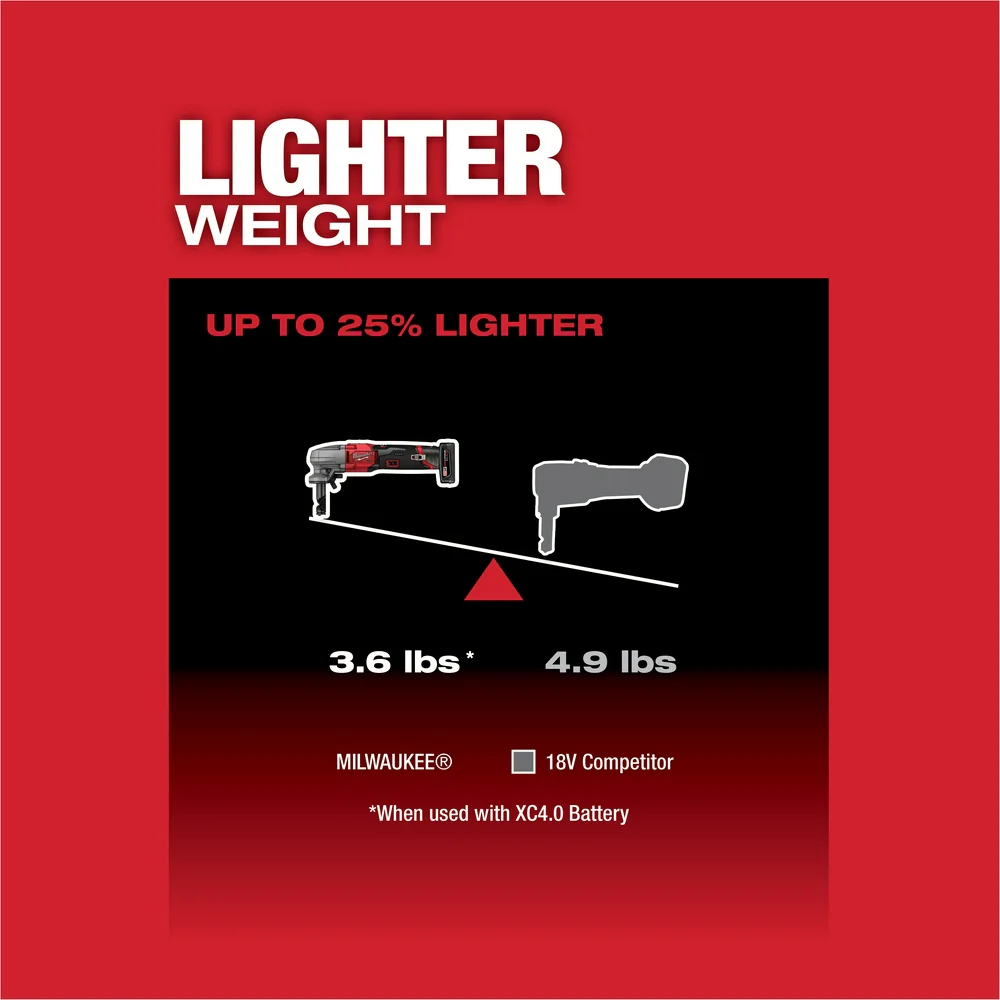 Milwaukee M12 FUEL 16 Gauge Nibbler - Tool Only - Image 7