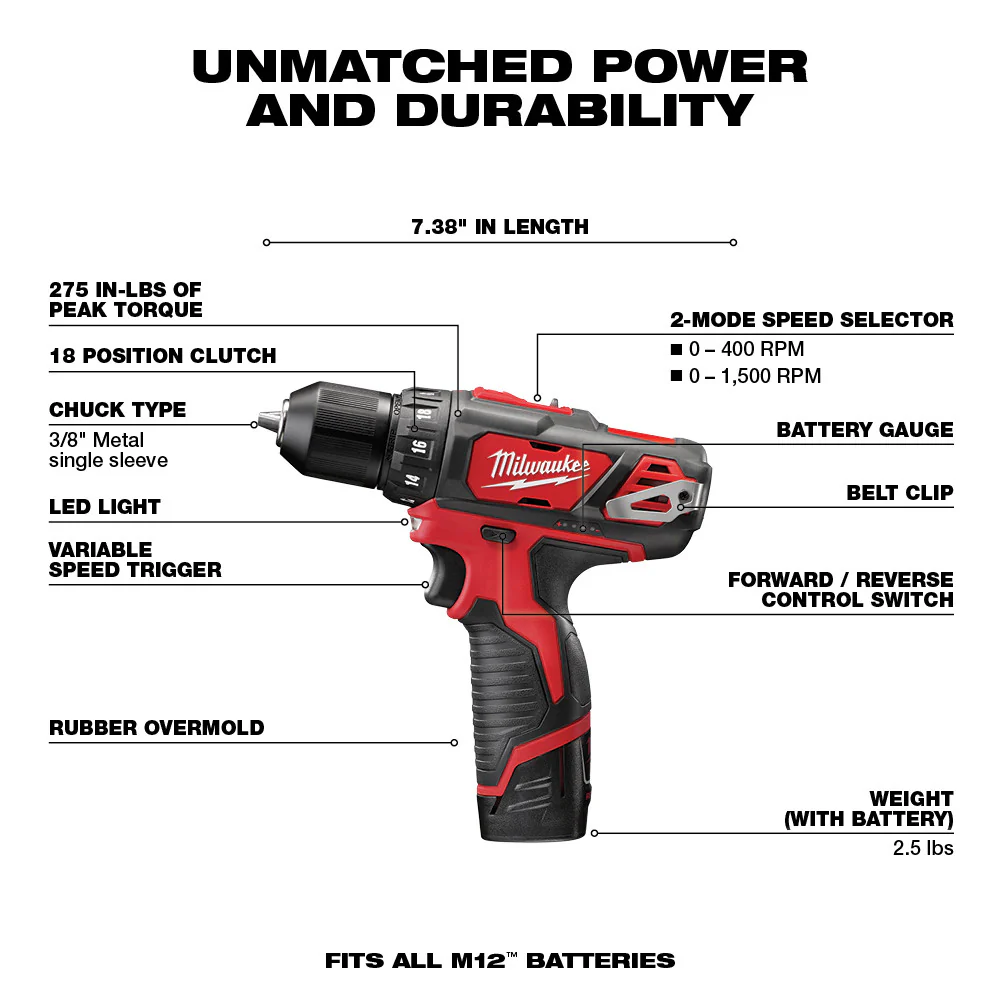 Milwaukee M12 Cordless 5-Tool Combo Kit - Image 3