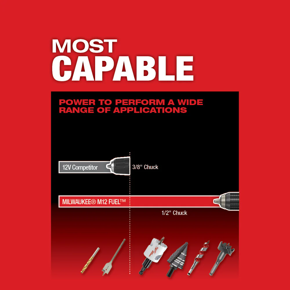 Milwaukee M12 FUEL Cordless 1/2" Drill Driver  - Tool Only - Image 3