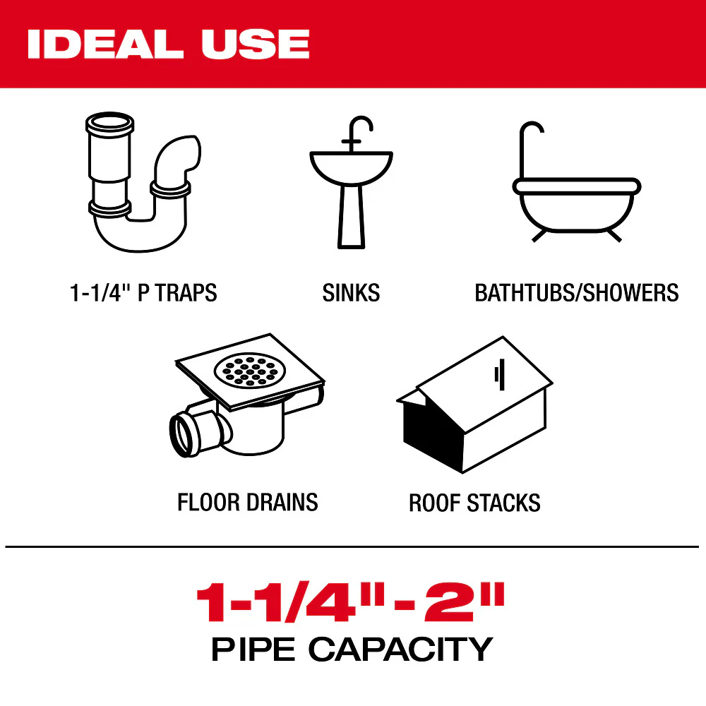Milwaukee M12 FUEL High Speed Chain Snake For 1-1/4"-2" Pipes - Image 9
