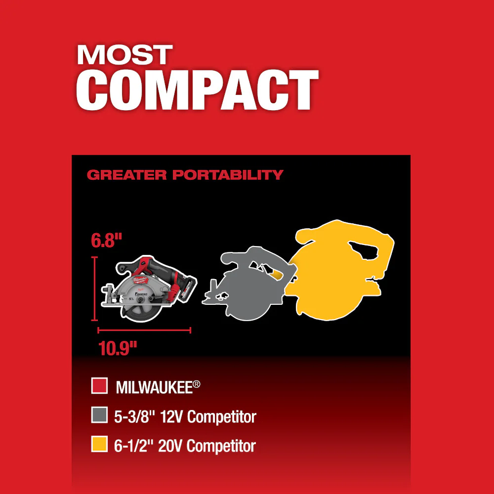 Milwaukee M12 FUEL™ 5-3/8" Circular Saw - Tool Only - Image 5