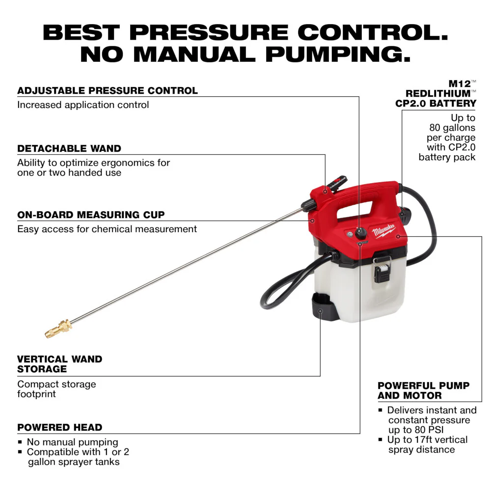 Milwaukee M12 Cordless 1 Gallon Handheld Sprayer Kit - Image 4