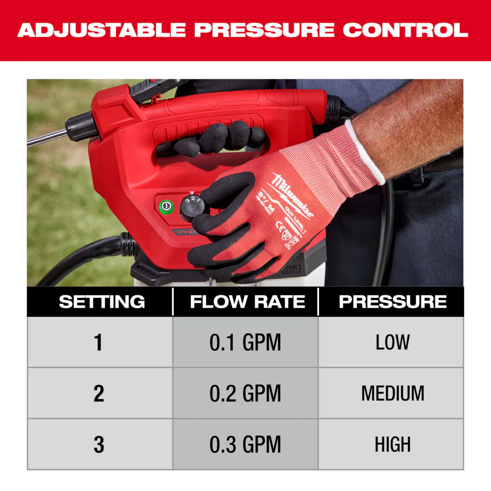 Milwaukee M12 Cordless 1 Gallon Handheld Sprayer Kit - Image 5