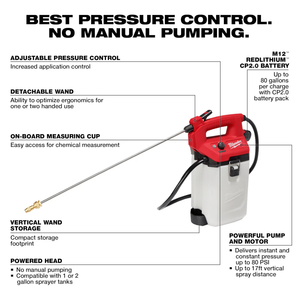 Milwaukee M12 Cordless 2 Gallon Handheld Sprayer Kit - Image 4