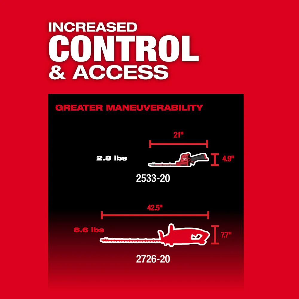 Milwaukee M12 FUEL 8" Hedge Trimmer - Tool Only - Image 3