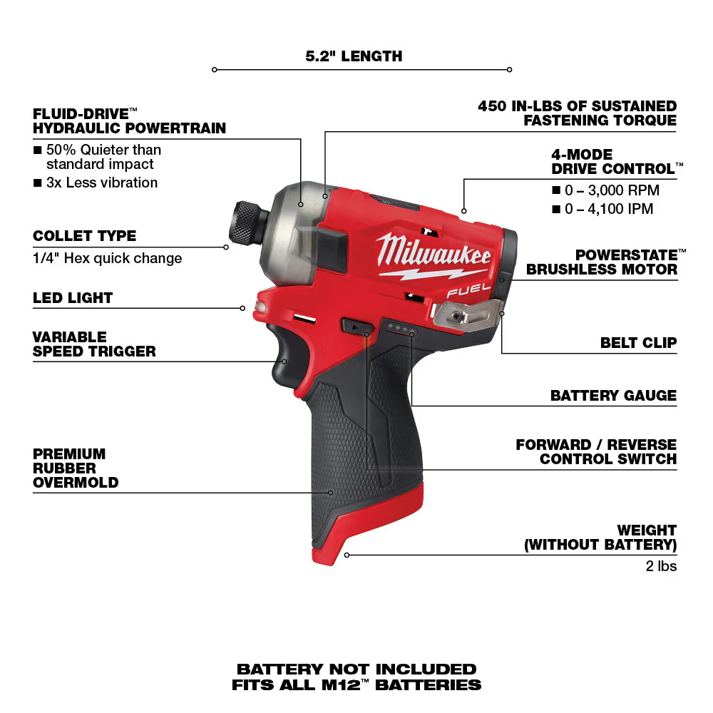 Milwaukee M12 FUEL Cordless SURGE 1/4" Hex Hydraulic Driver - Tool Only - Image 8