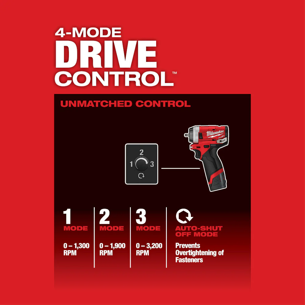 Milwaukee M12 FUEL Cordless Stubby 1/4" Impact Wrench  - Tool Only - Image 5