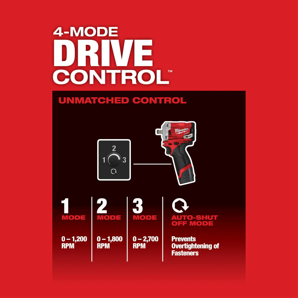 Milwaukee M12 FUEL Cordless Stubby 1/2" Impact Wrench  - Tool Only - Image 5