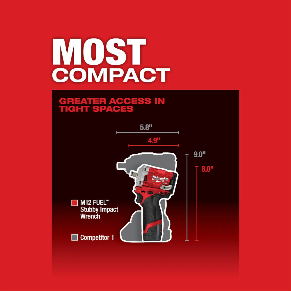Milwaukee M12 FUEL Cordless Stubby 1/2" Impact Wrench Kit - Image 4