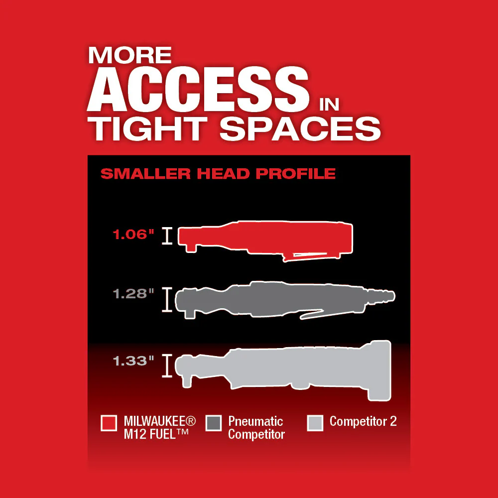 Milwaukee M12 FUEL Cordless 3/8" Ratchet Two Battery Kit - Image 5
