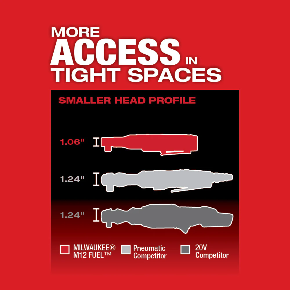Milwaukee 2558-22 M12 FUEL™ 1/2" Ratchet 2 Battery Kit - Image 5