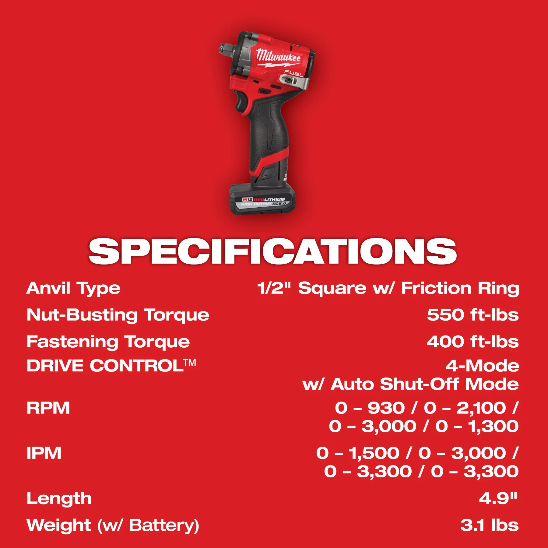 Milwaukee M12 FUEL™ Stubby 1/2" Impact Wrench Kit - Image 8