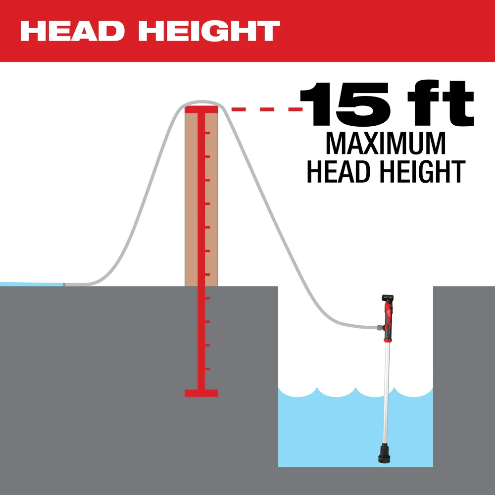 Milwaukee M12 Cordless Stick Transfer Pump - Tool Only - Image 4