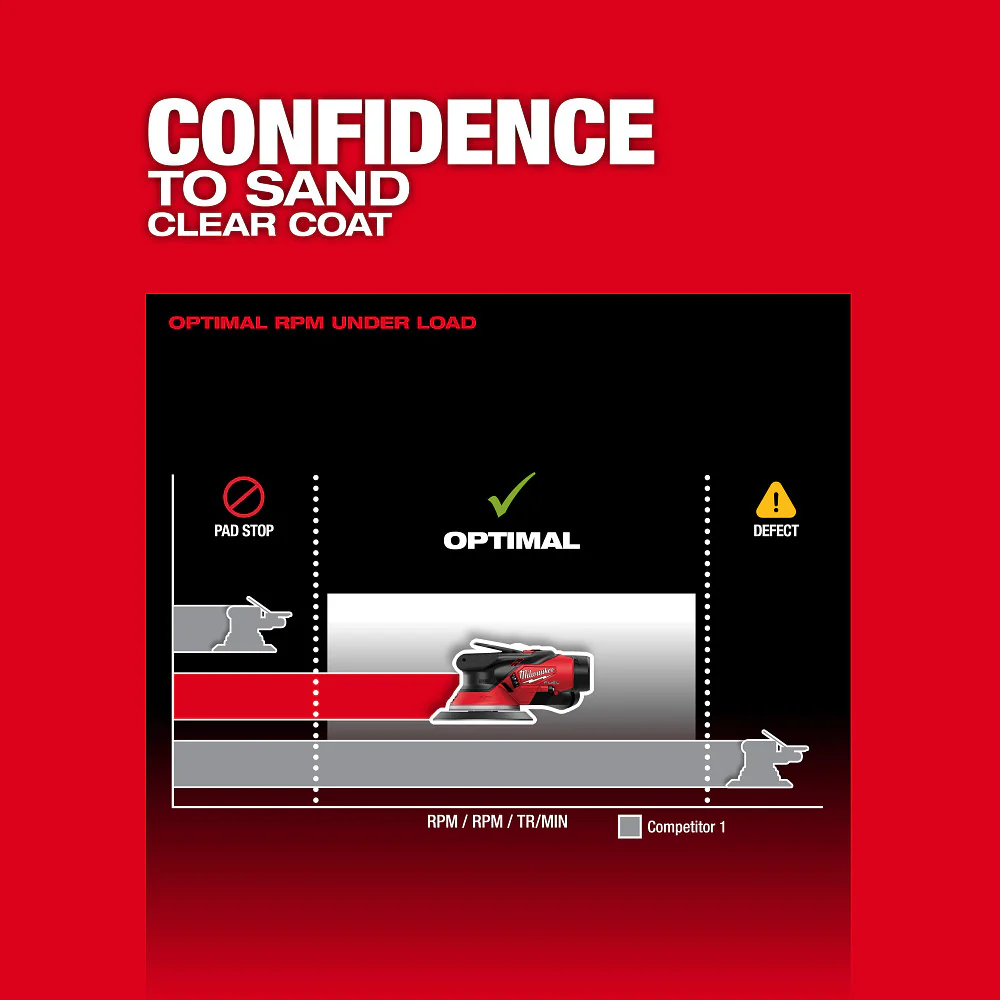 Milwaukee M12 FUEL™ 6" Random Orbital Sander - Tool Only(3/32") - Image 6