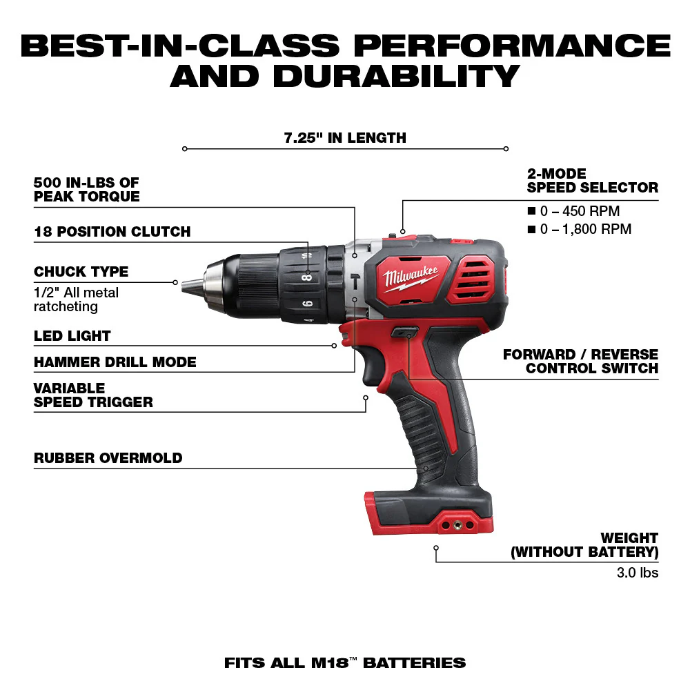 Milwaukee M18 Cordless Compact 1/2" Hammer Drill Driver Kit - Image 3