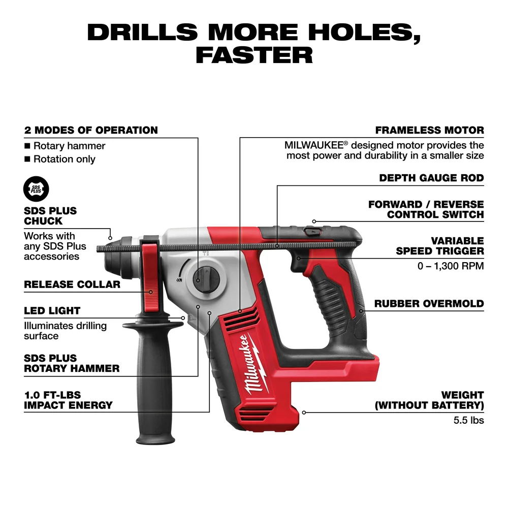 Milwaukee M18 Cordless 5/8" SDS PLUS Rotary Hammer - Tool Only - Image 3