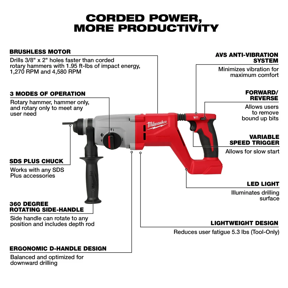 Milwaukee M18 Brushless 1" SDS Plus D-Handle Rotary Hammer - Tool Only - Image 3