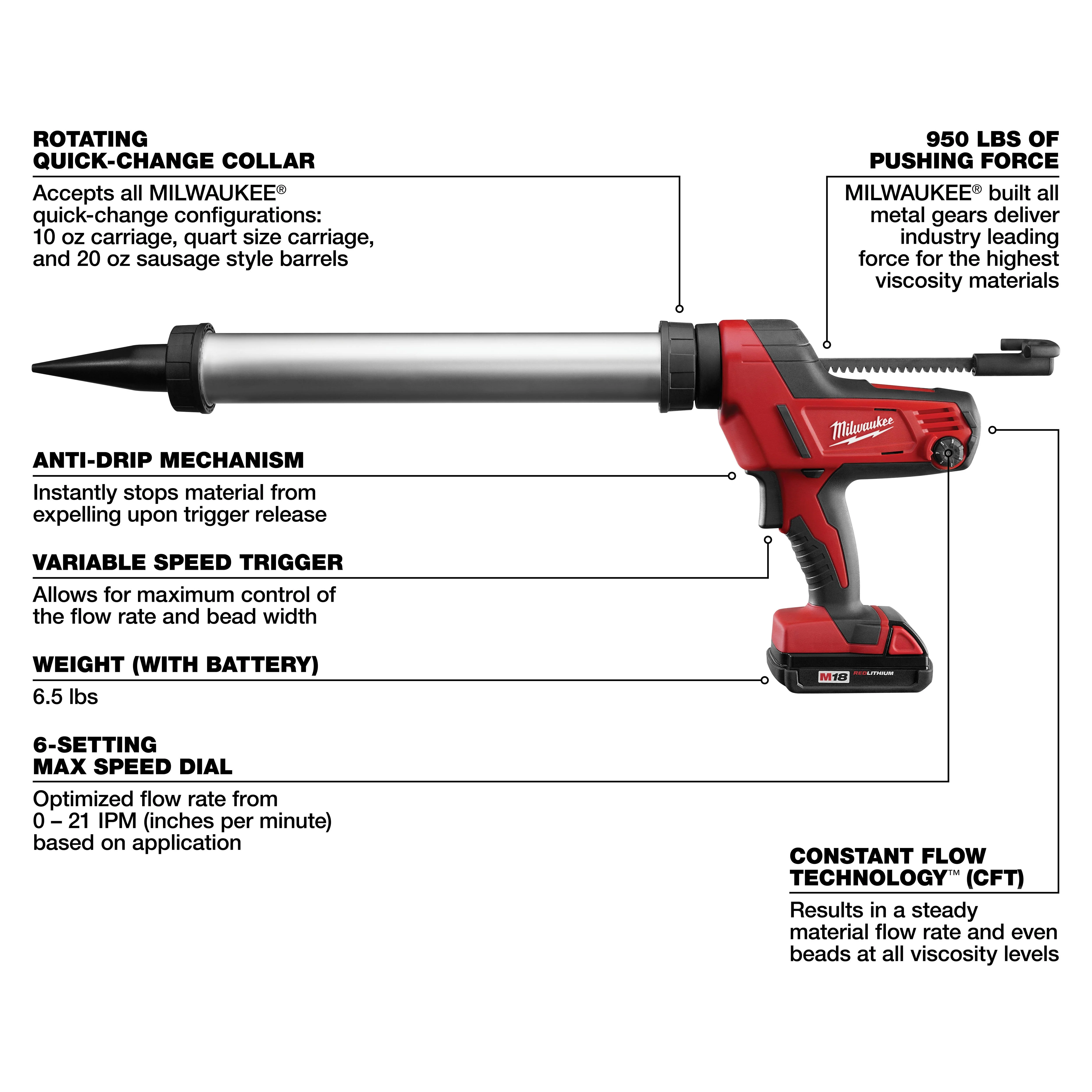 Milwaukee M18 Cordless 20 oz Sausage Style Caulk and Adhesive Gun Kit - Image 4