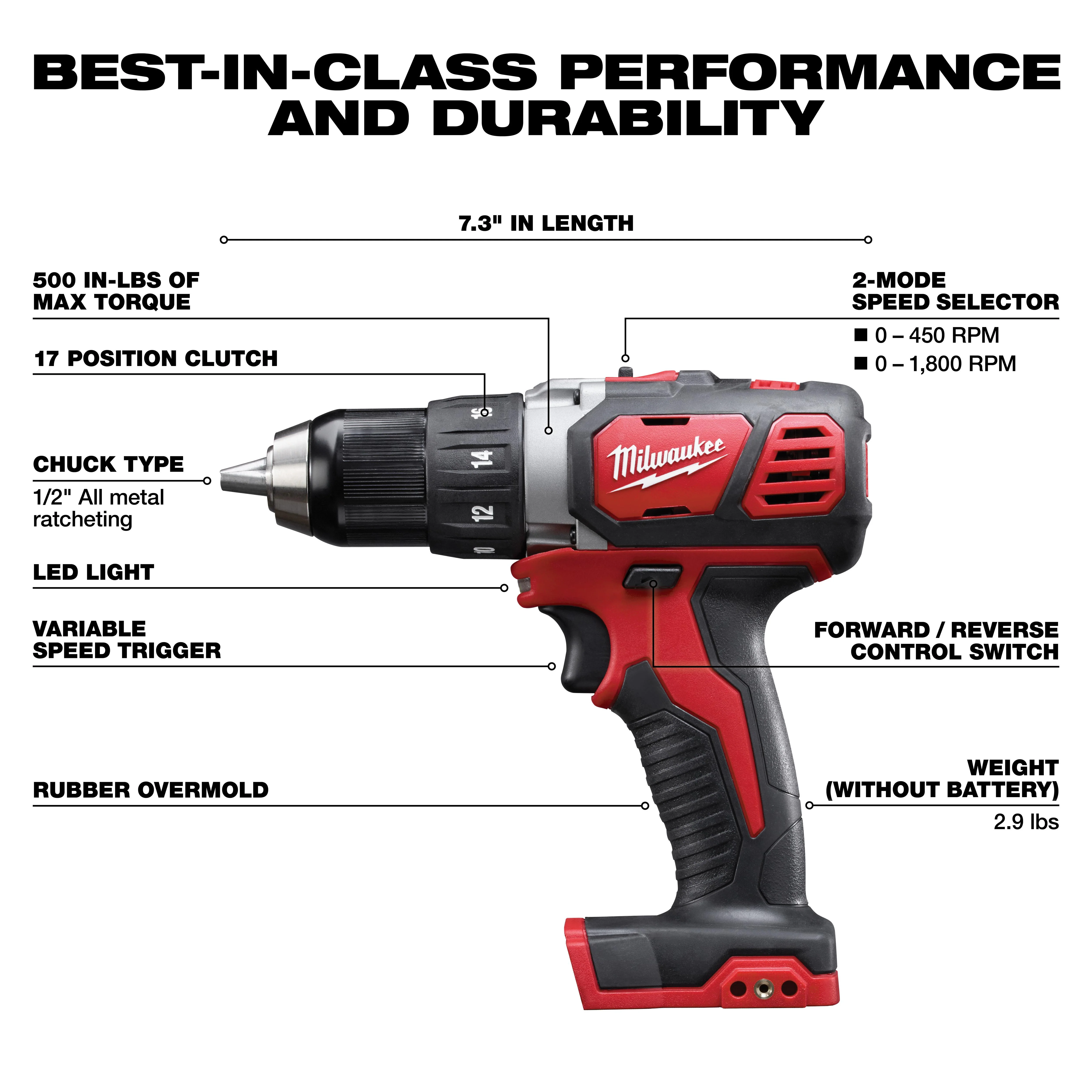Milwaukee M18 2691-22 Cordless 2-Tool Combo Kit (Drill/Driver) - Image 3