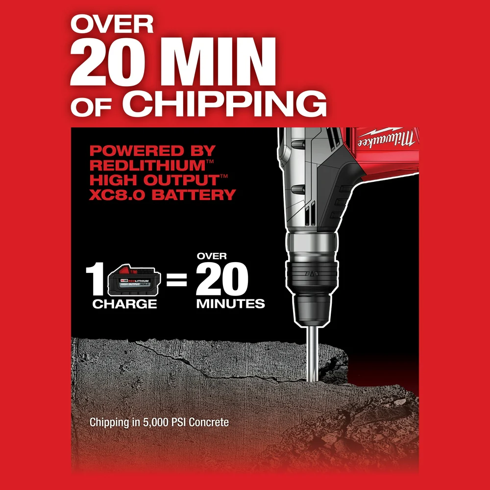 Milwaukee M18 FUEL Cordless 1-9/16" SDS MAX Rotary Hammer Drill Kit - Image 6