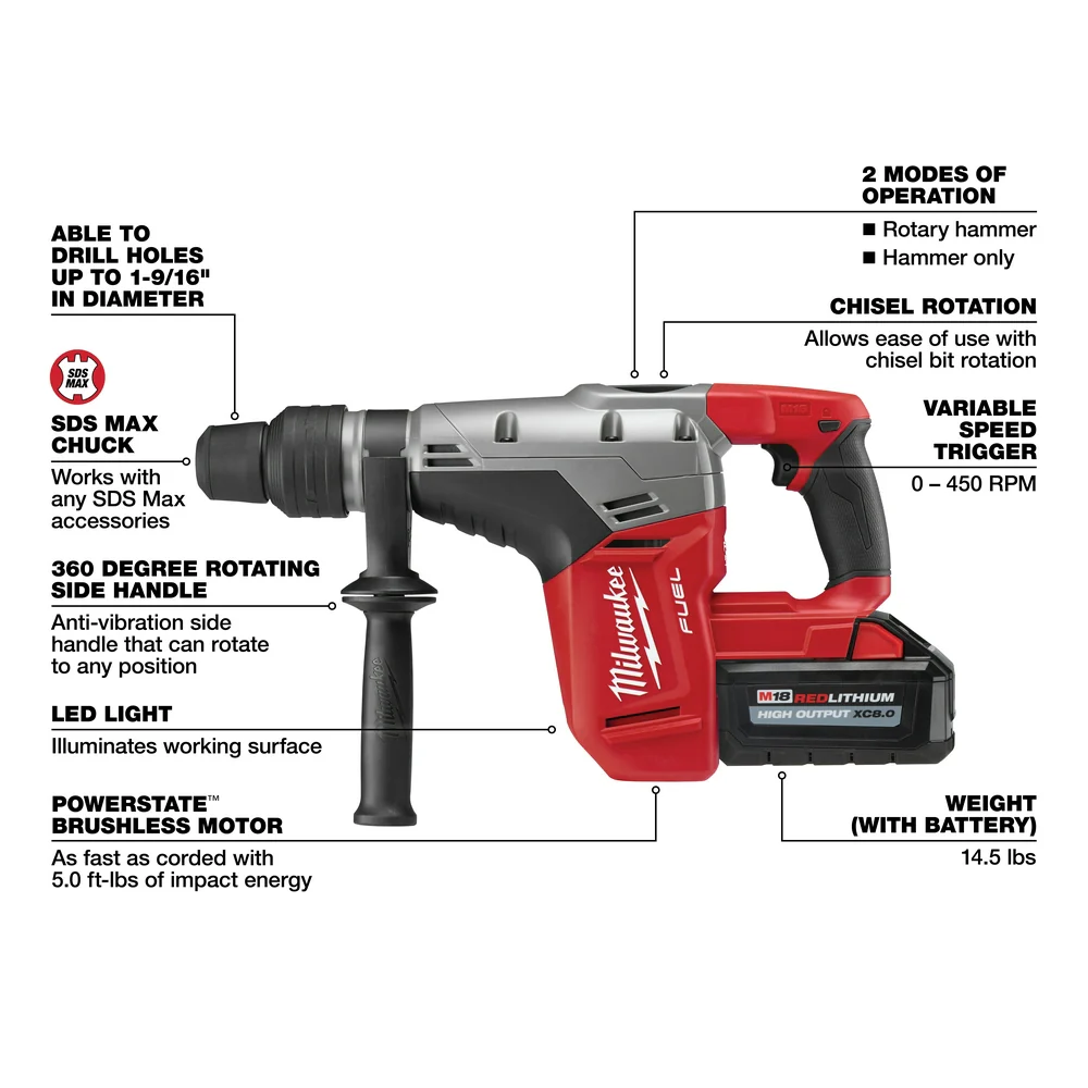 Milwaukee M18 FUEL Cordless 1-9/16" SDS MAX Rotary Hammer Drill Kit - Image 7