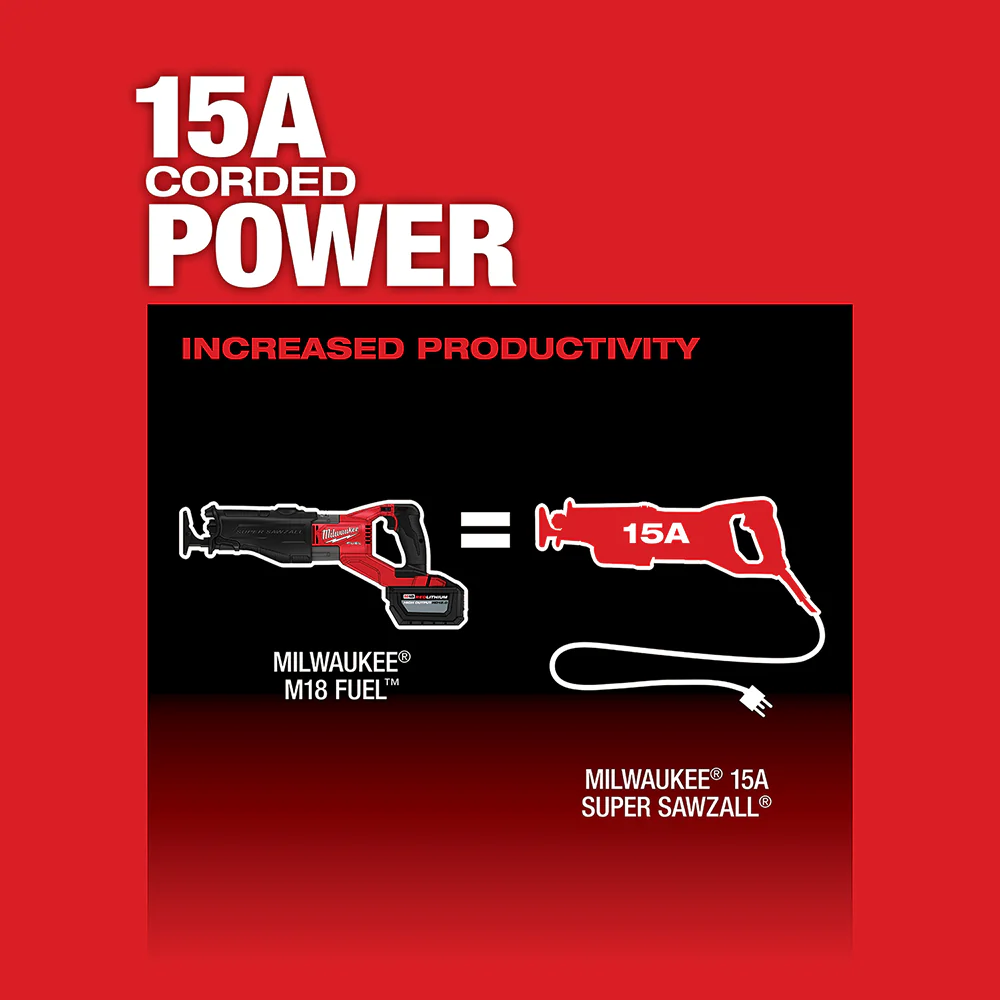 Milwaukee M18 FUEL Cordless SUPER SAWZALL Reciprocating Saw Kit - Image 4