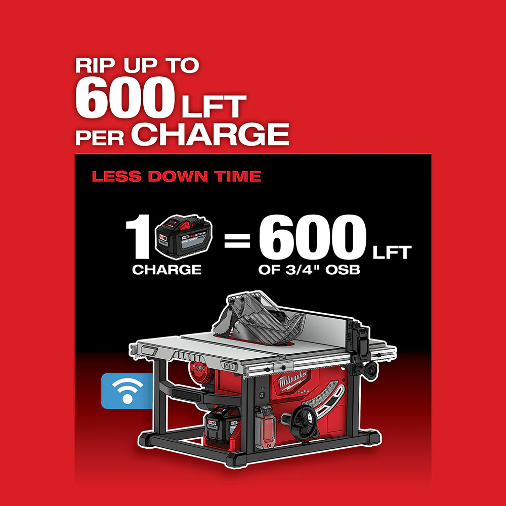 Milwaukee M18 FUEL Cordless 8-1/4" Table Saw with ONE-KEY - Tool Only - Image 6
