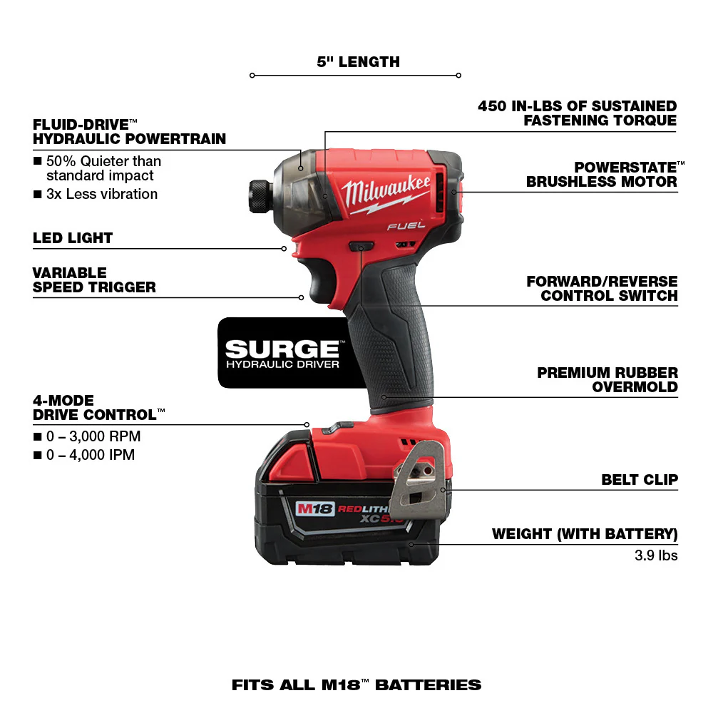 Milwaukee M18 FUEL Cordless SURGE 1/4" Hex Hydraulic Driver Kit - Image 8