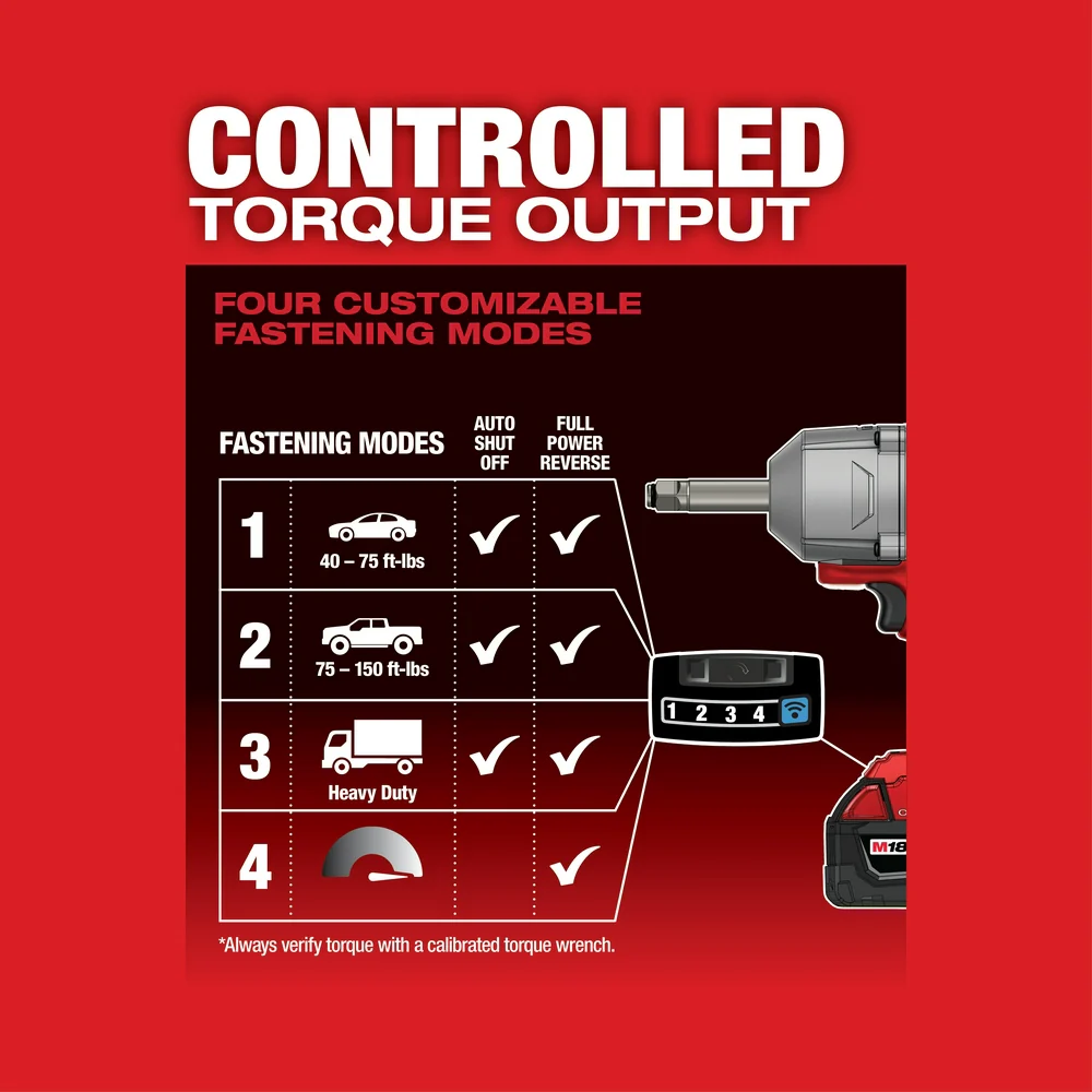 Milwaukee M18 FUEL™ ½” Ext. Anvil Controlled Torque Impact Wrench w/ONE-KEY™ Kit - Image 5