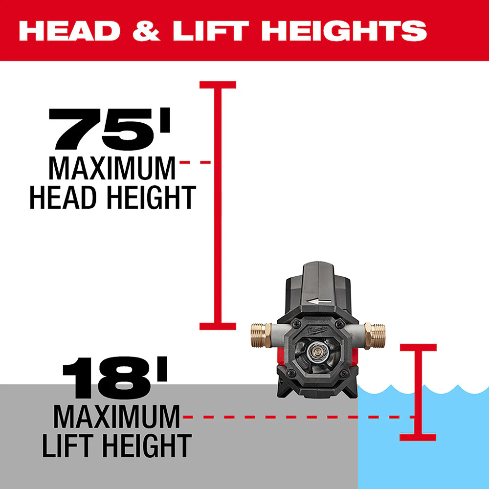 Milwaukee M18 Cordless Transfer Pump - Tool Only - Image 6