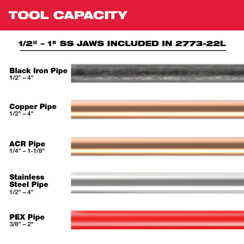 Milwaukee M18 FORCE LOGIC Long Throw Press Tool Kit - Image 3