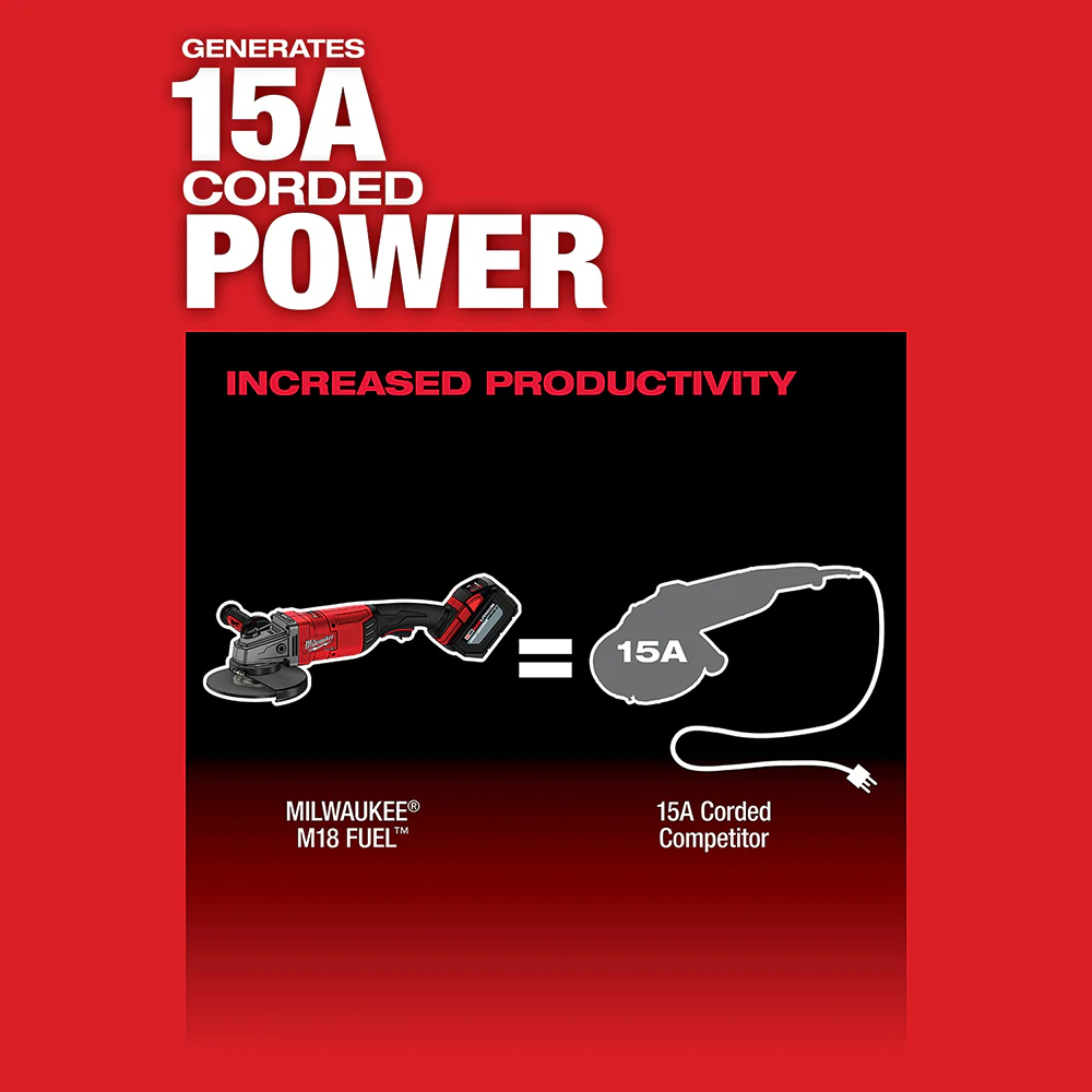 Milwaukee M18 FUEL Cordless 7" / 9" Large Angle Grinder  - Tool Only - Image 4