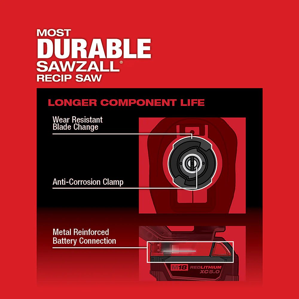Milwaukee M18 FUEL Cordless SAWZALL Reciprocating Saw 1 Battery Kit - Image 14